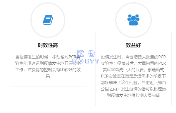 移動PCR方艙實驗室(圖4)