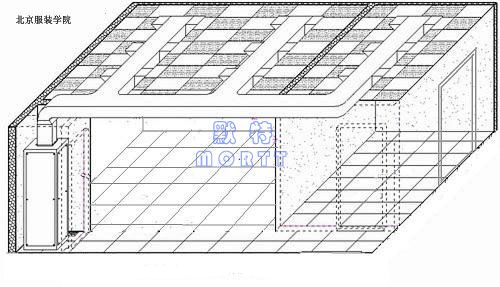 凈化恒溫恒濕工程(圖4) 凈化恒溫恒濕工程(圖4)