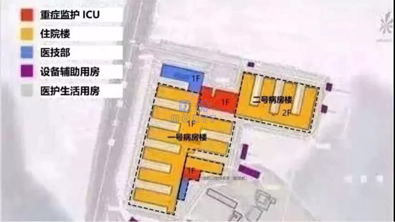 火神山醫院空調設計解析(圖4)